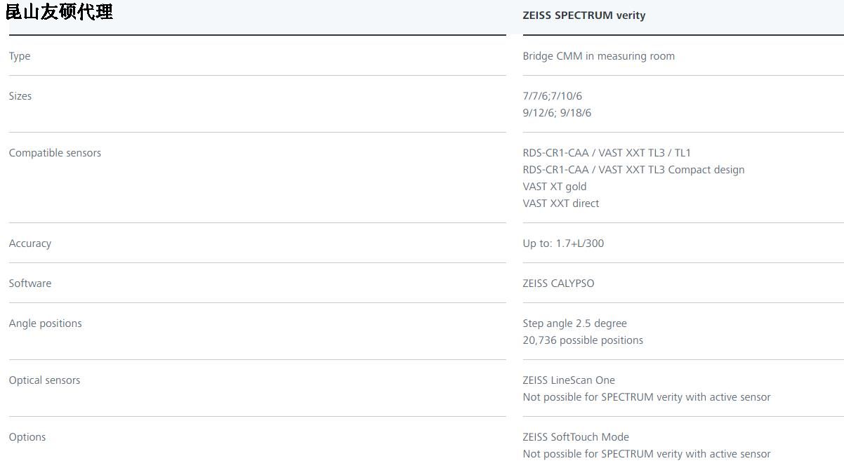五家渠蔡司五家渠三坐标SPECTRUM verity